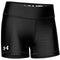 Pick Your Spandex