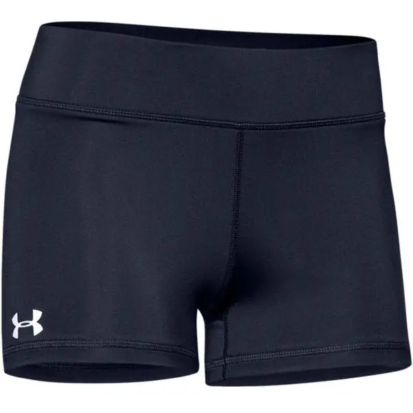 Short armour new arrivals
