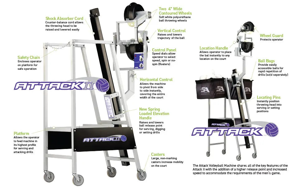 Attack II Volleyball Training Machine Sports Attack, LLC