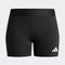 Pick Your Spandex